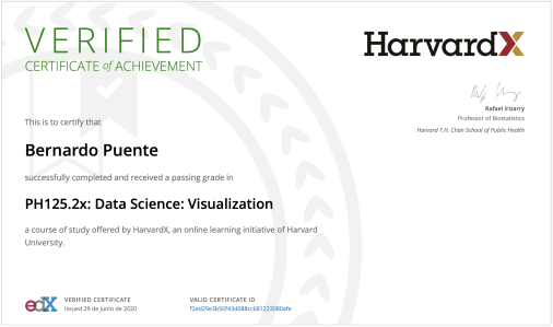 HarvardX